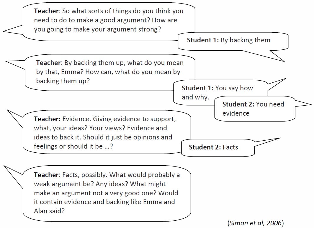 creative writing teaching dialogue